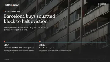 Barcelona buys squatted block to halt eviction. 2021: Previous eviction and reoccupation.