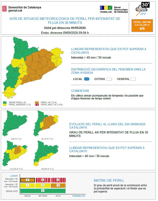 Catalonia Suspends Classes Due to Storms