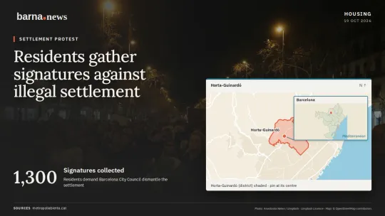 Residents gather signatures against illegal settlement. 1,300: Signatures collected. Residents demand Barcelona City Council dismantle the settlement