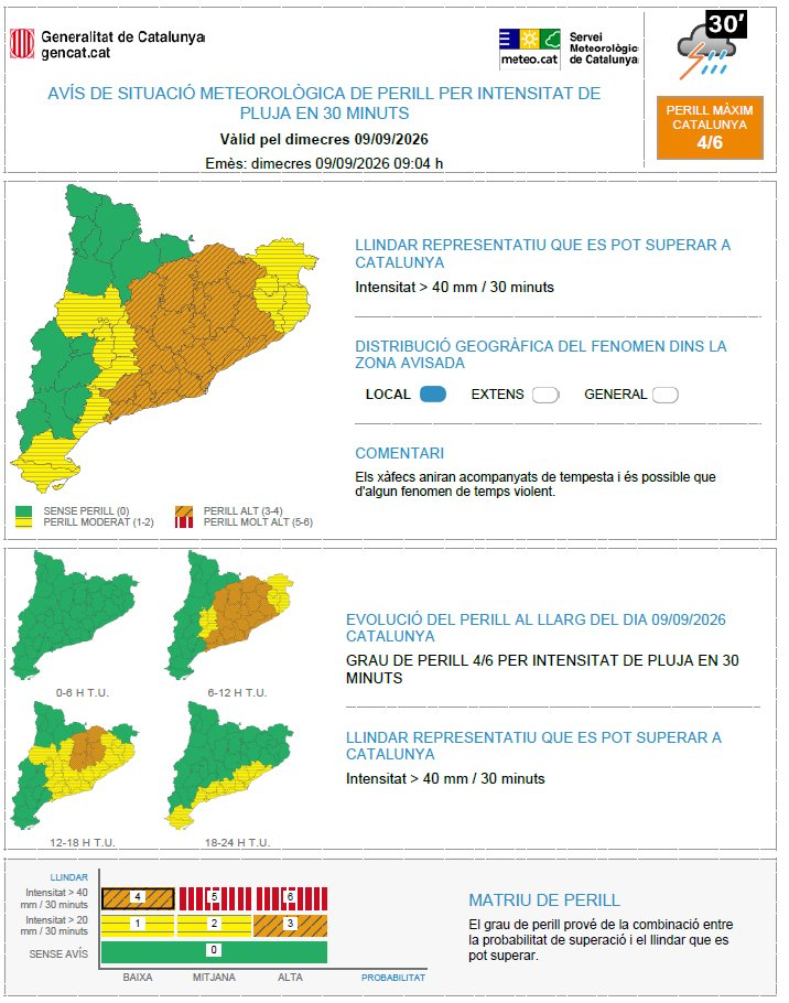 Catalonia Suspends Classes Due to Storms