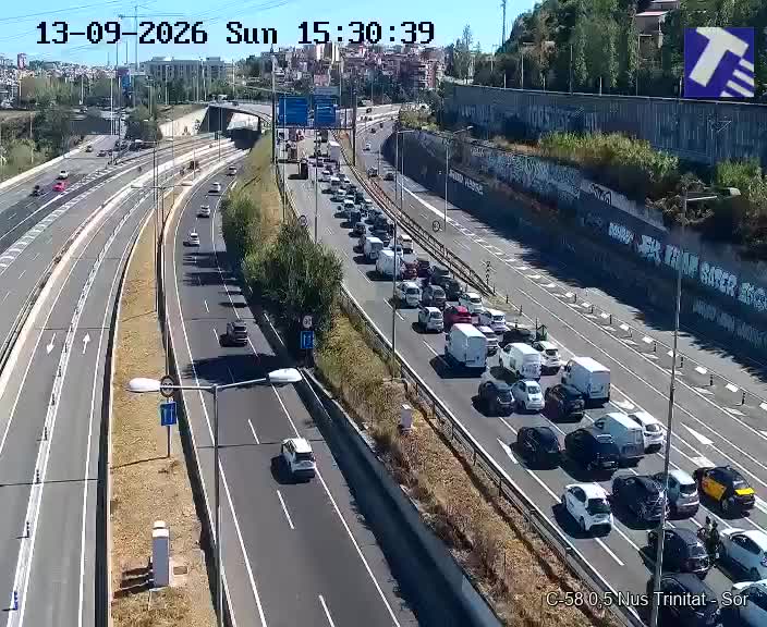 Diada return traffic: 201,319 cars back by Sunday