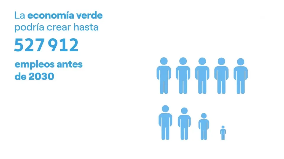 Green Jobs Seen as Lifeline for Over-50s in Catalonia